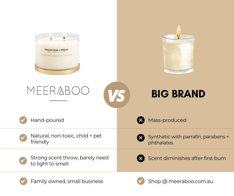 Meeraboo - The Natural Candle Brand